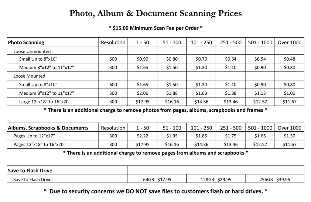 Photo Scanning Pricing