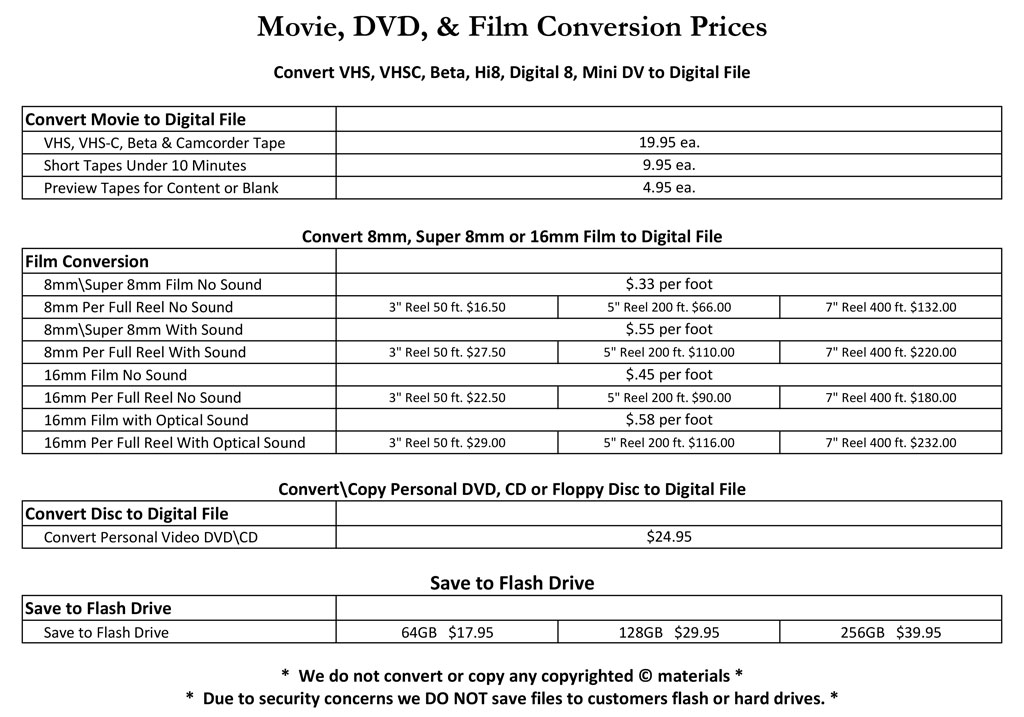 Video conversion pricing